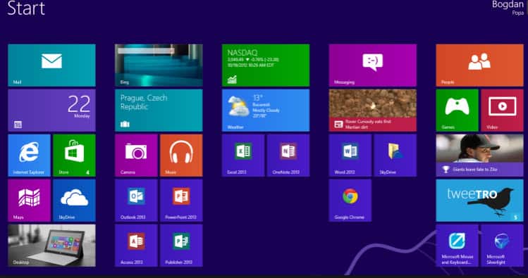 microsoft certified professionals
