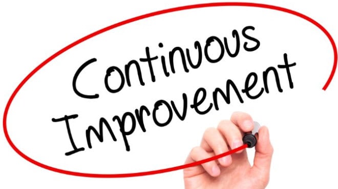 writing improvement writing improvement